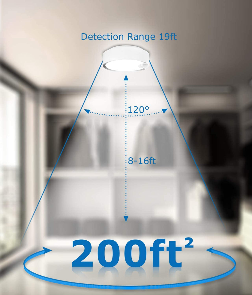 Motion Sensor Ceiling Light Battery Operated Indoor/outdoor - Temu