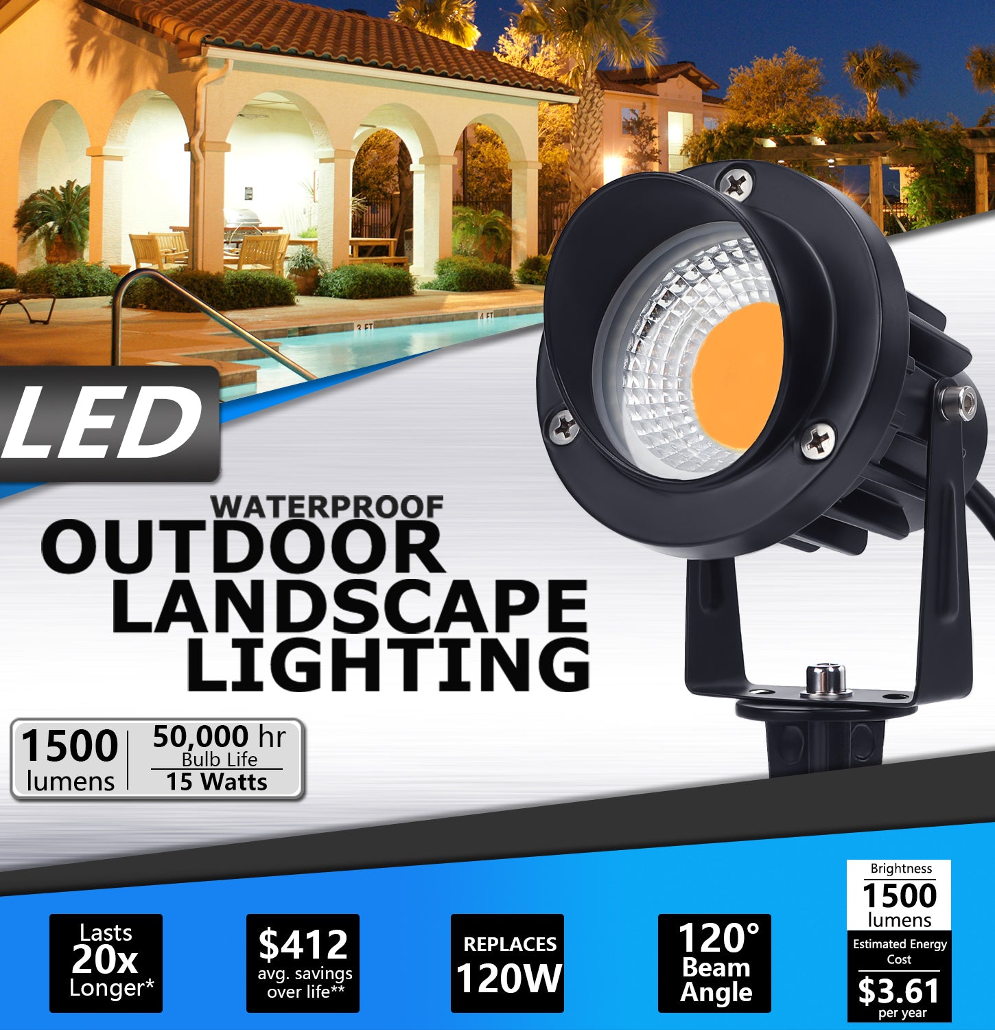 SUNVIE 15W Landscape LED Spotlight Outdoor 120V AC Waterproof