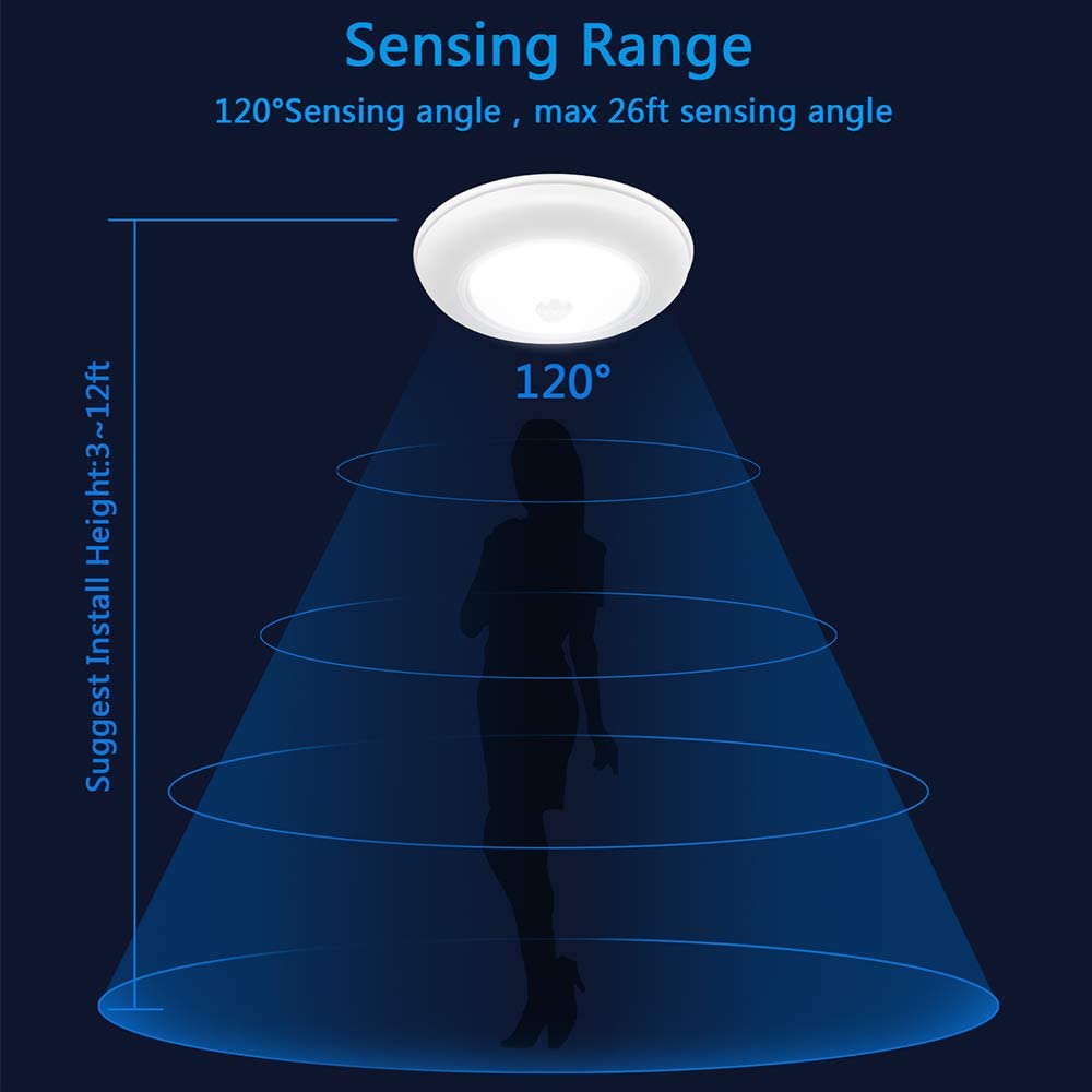 LED Toilet Light Motion Detection 3 Pack, Motion Activated LED
